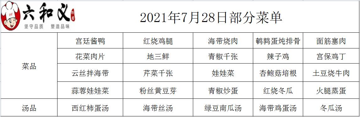 2021年7月28日部分菜单展示