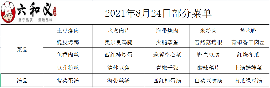 2021年8月24日部分菜单展示