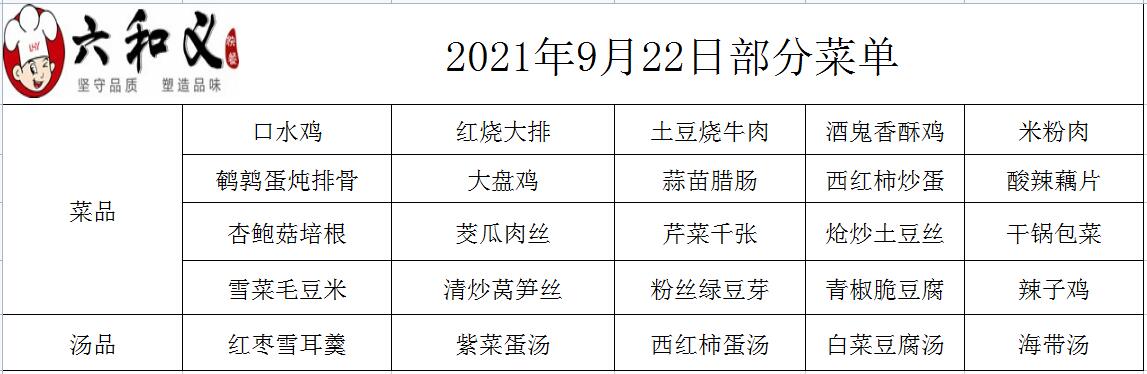 2021年9月22日部分菜单展示