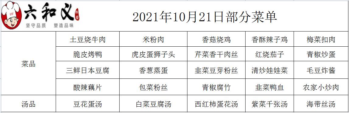 2021年10月21日部分菜单展示