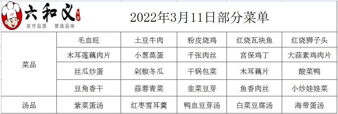 2022年3月11日部分菜单展示