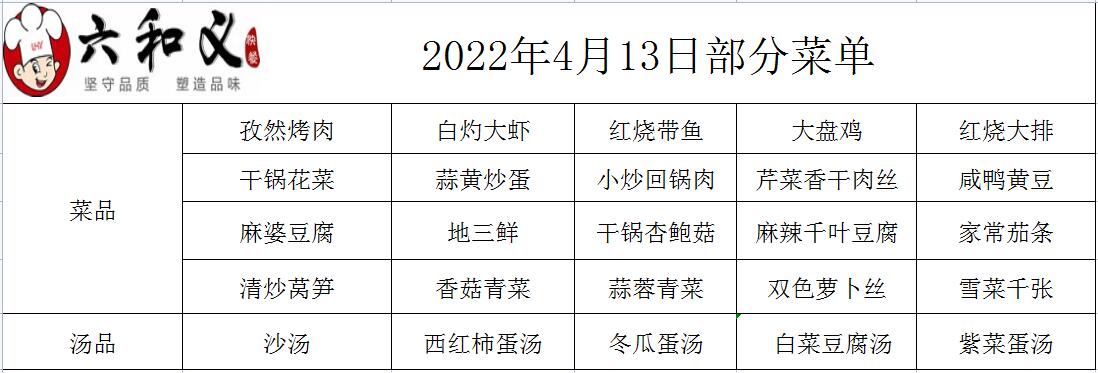 2022年4月13日部分菜单展示