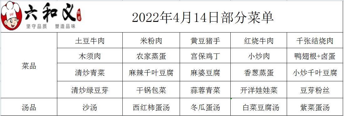 2022年4月14日部分菜单展示