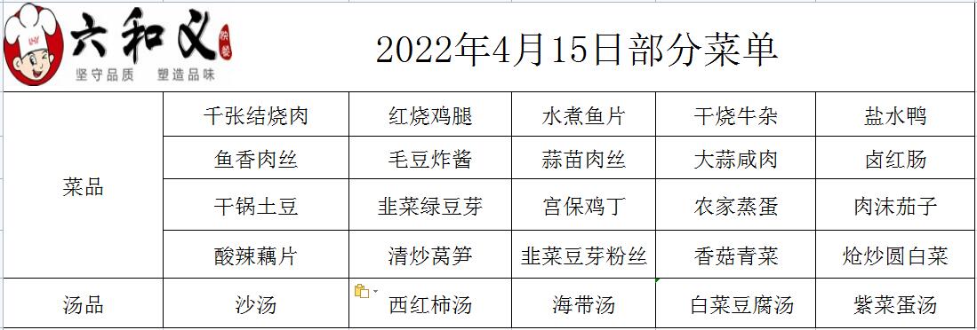 2022年4月15日部分菜单展示