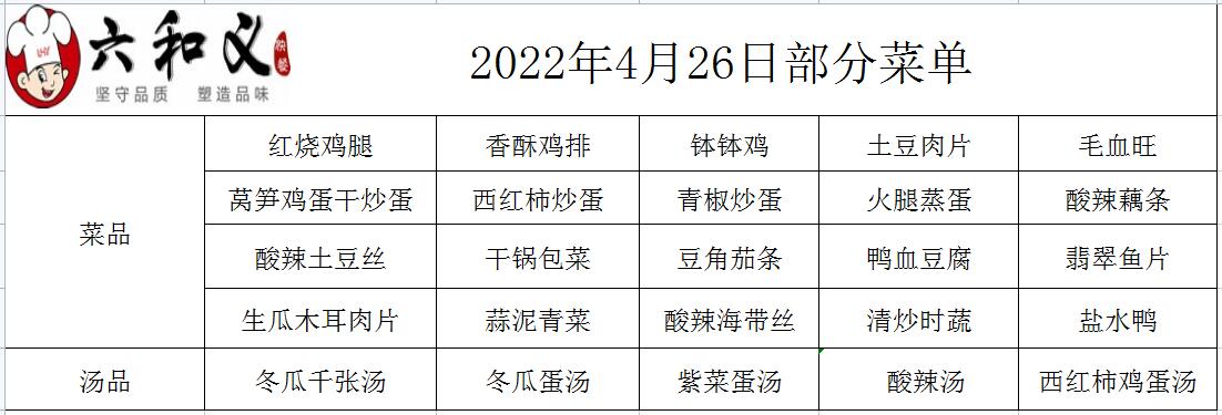 2022年4月27部分菜单展示