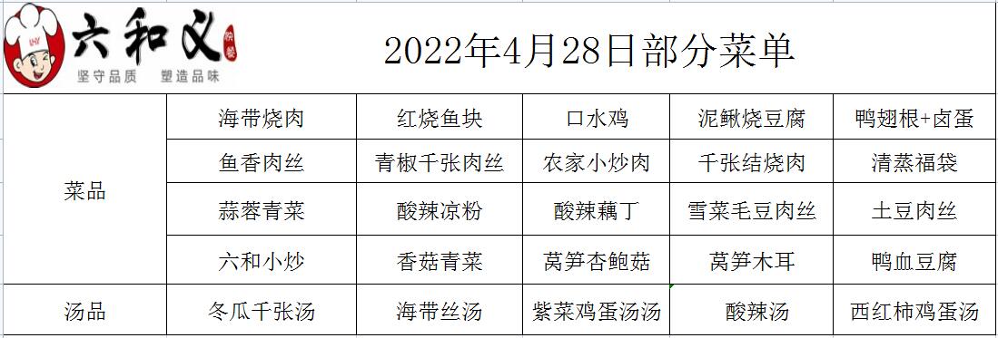 2022年4月28部分菜单展示