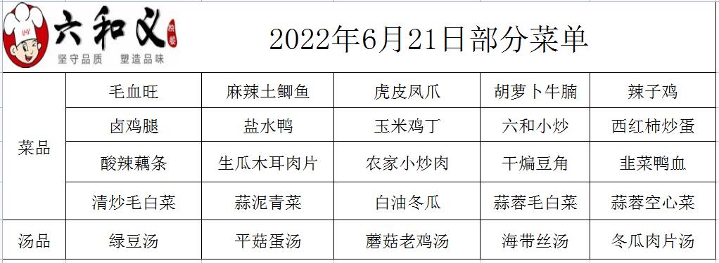 2022年6月21日部分菜单展示  