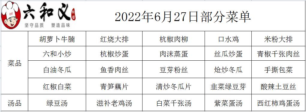 2022年6月27日部分菜单展示  