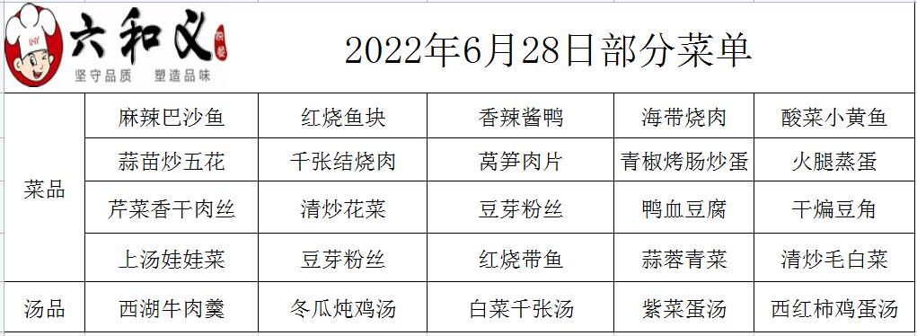 2022年6月28日部分菜单展示  