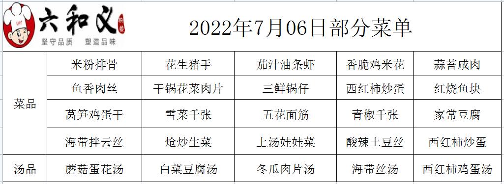 2022年7月6日部分菜单展示  
