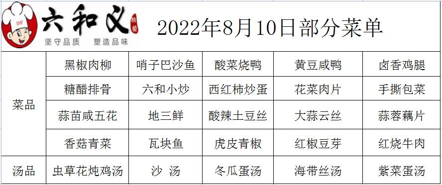 2022年8月10日部分菜单展示  