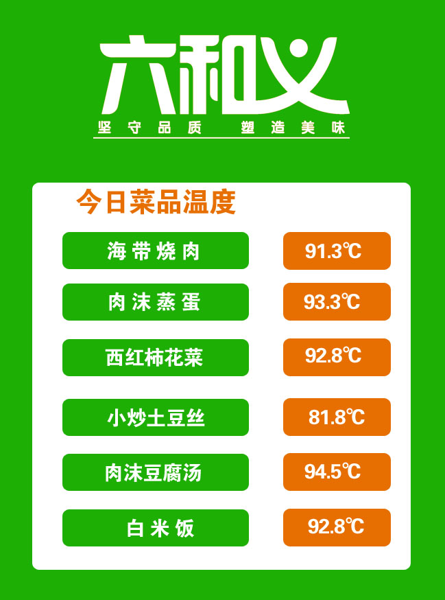 摩登7营养餐9月9日