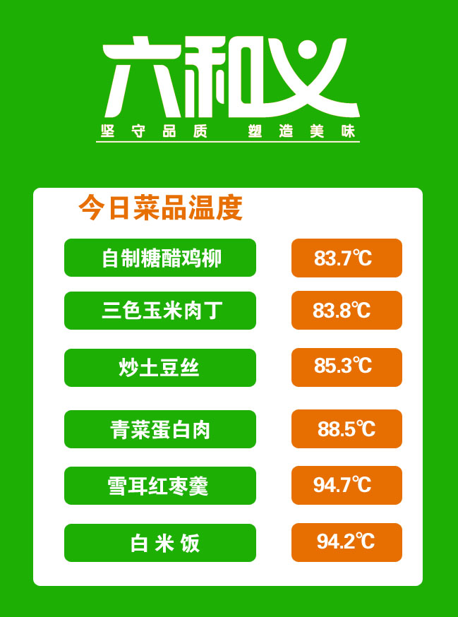 摩登7营养餐9月22日