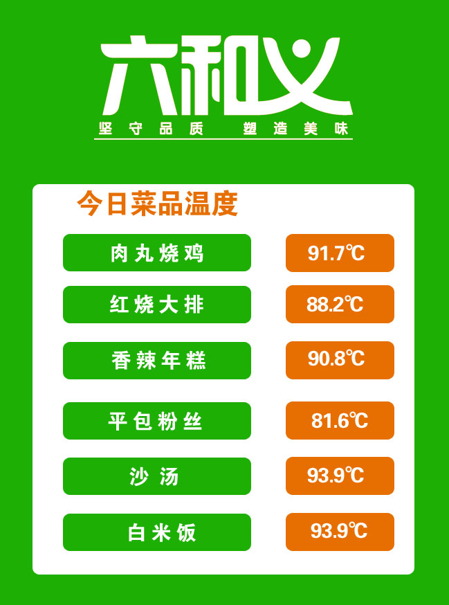 摩登7营养餐10月11日